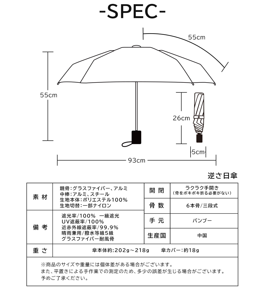 逆さ日傘 花びらデザイン～sakasa ameri～ | すべての商品 | KIZAWA