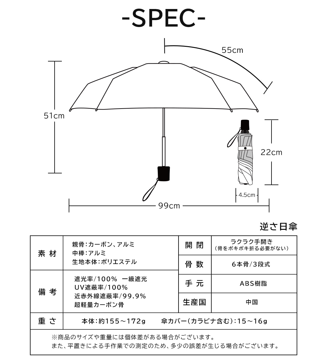 2026新作】超軽量カーボン 逆さ日傘・晴雨兼用傘～UVest zephyr+