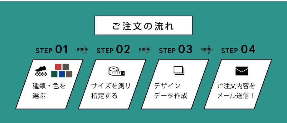 オリジナルマット オリジナルコイルマット クリーンテックス ジャパン 公式オンラインストア