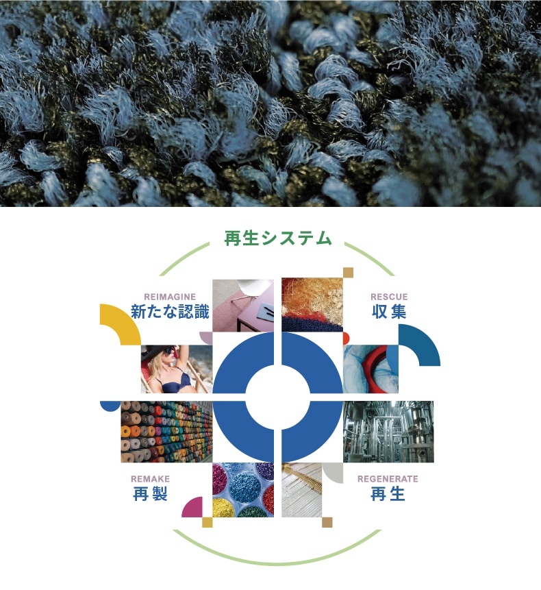 ƥꥢħĶθǺECONYLפ