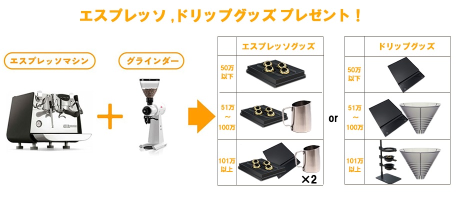 �����ץ�å��ޥ���+���饤����������ʥץ쥼���