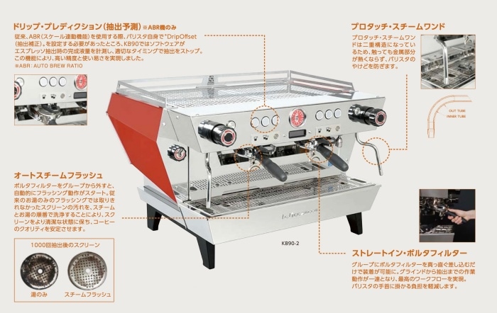 受注生産品】LA MARZOCCO ラ マルゾッコ KB90-2 セミオート