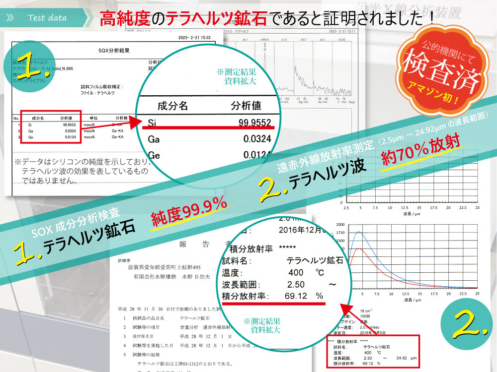 �ƥ�إ�Ĺ��Фν��١��ƥ�إ���Ȥ�����Ψ�������