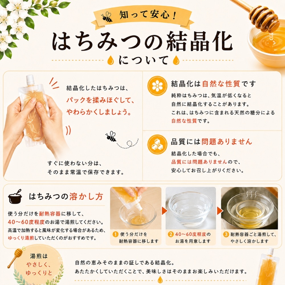 はちみつの結晶化について、純粋はちみつの証