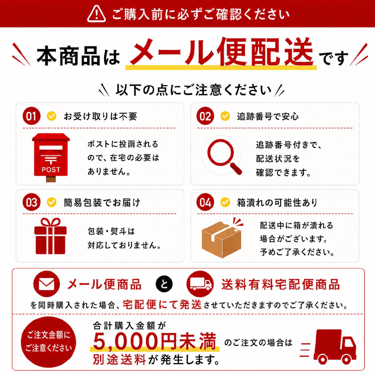 “同梱について