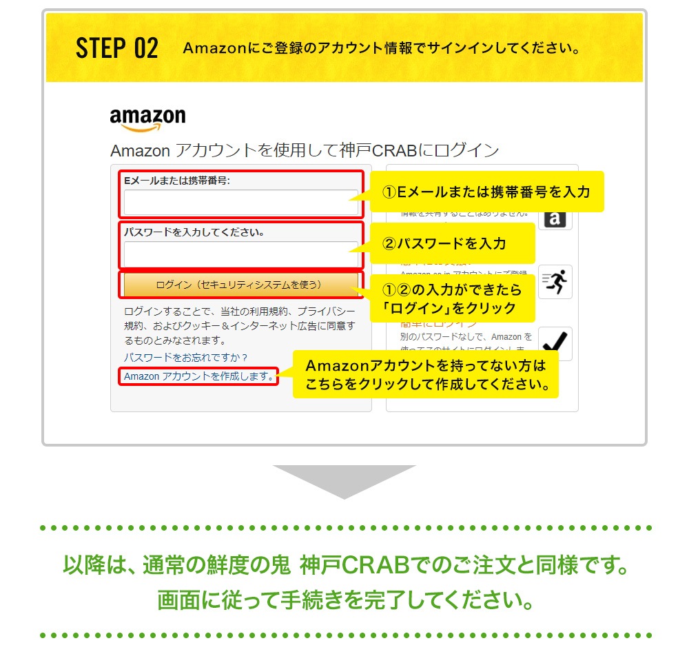 Amazonpayηˡ