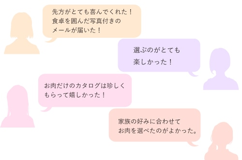内祝いで喜ばれた高級肉ギフト体験談