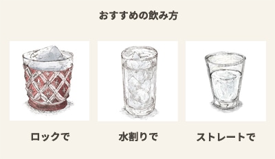 おすすめの飲み方