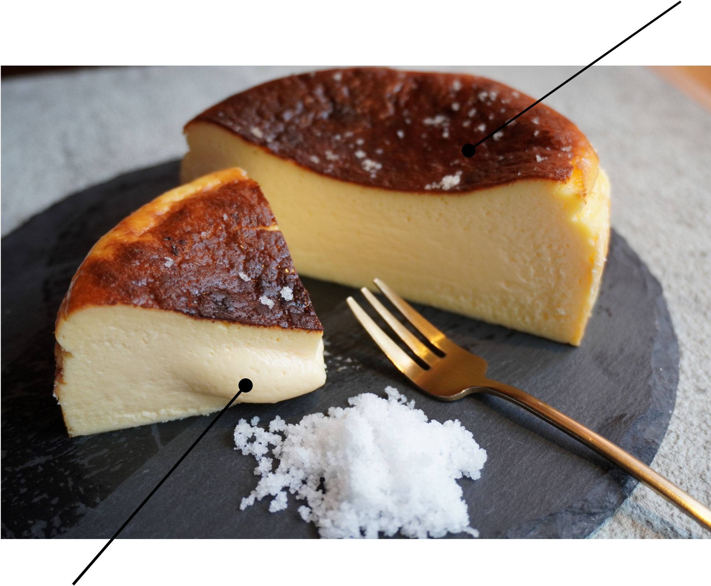 塩バスクチーズケーキ
