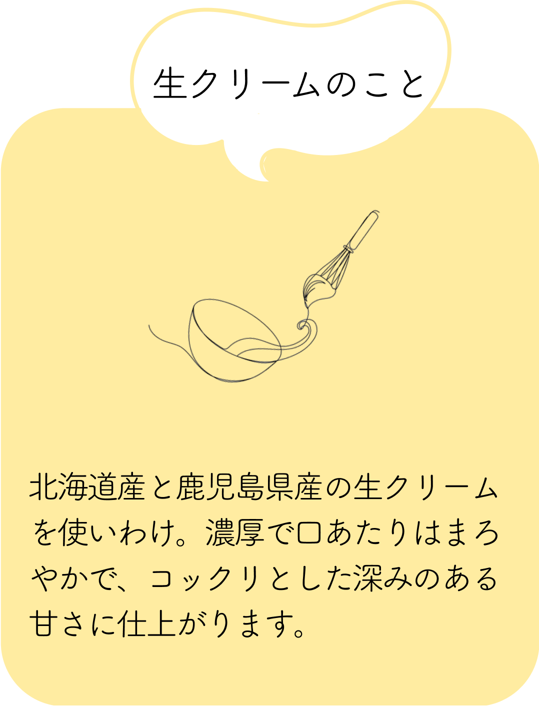 生クリームのこと：北海道産と鹿児島県産の生クリームを使いわけ。濃厚で口あたりはまろやかで、コックリとした深みのある甘さに仕上がります。