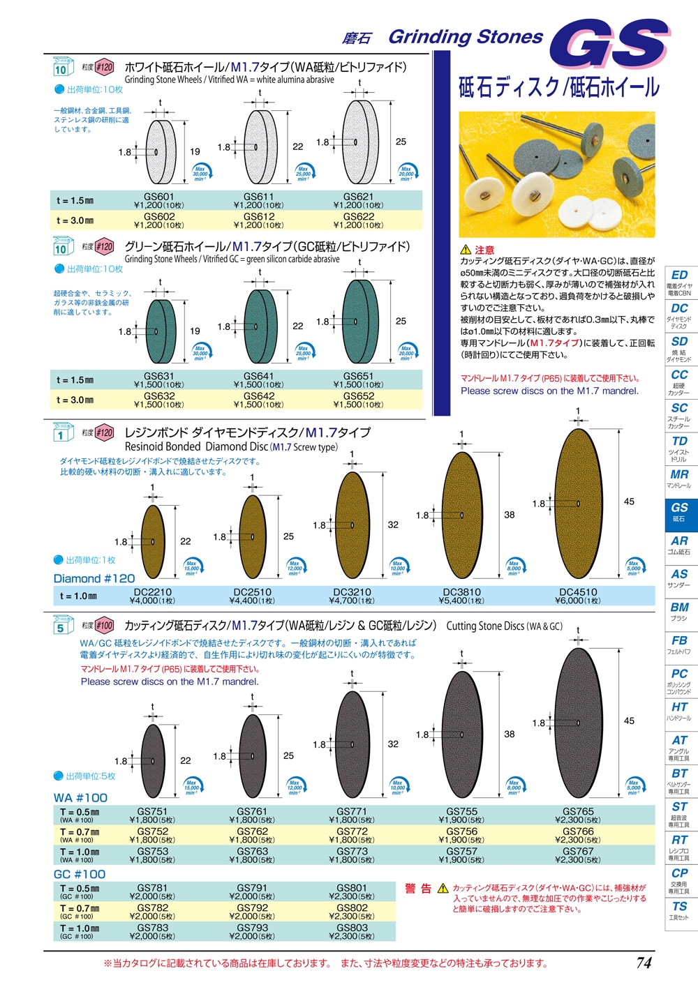 쥹ƥåP74