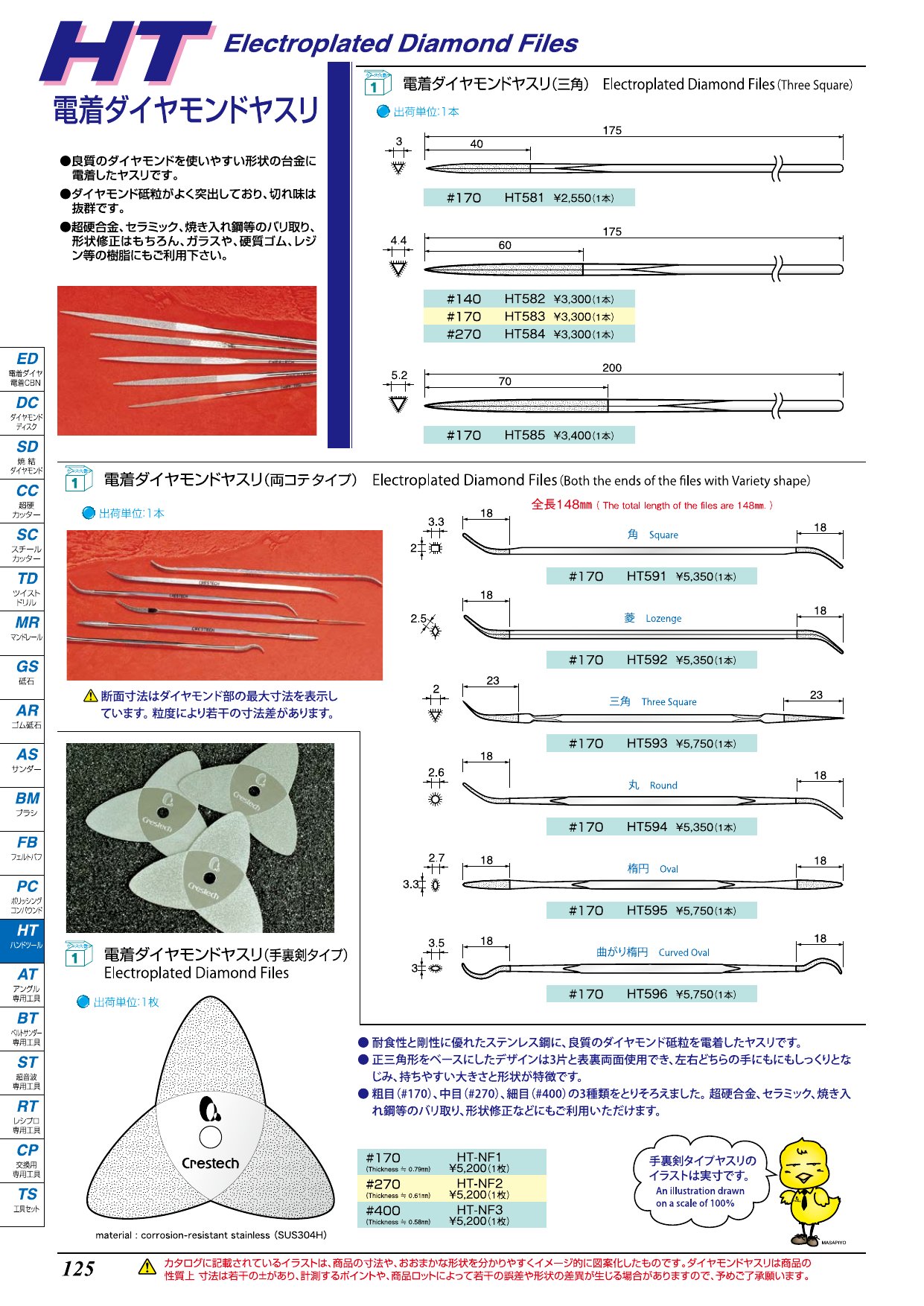 �����������ɥ䥹�� �������� P125