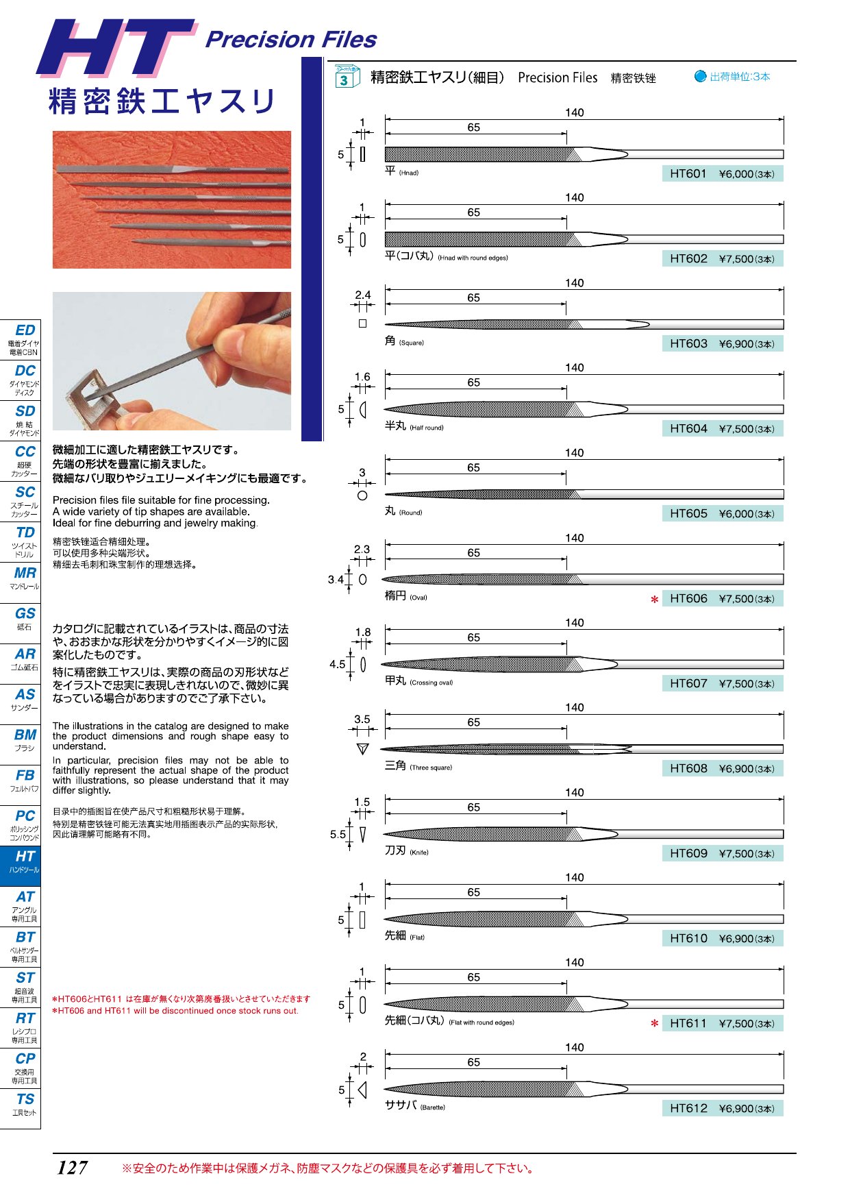 ��̩Ŵ���䥹�� �������� P127