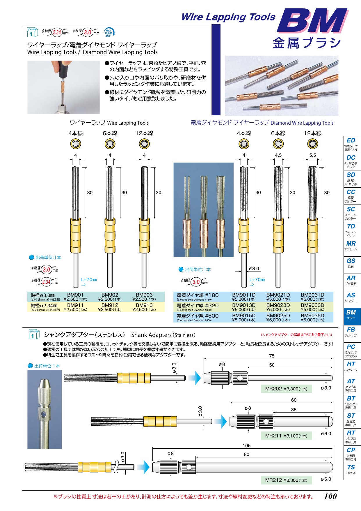 �磻�䡼��å� �������� P100
