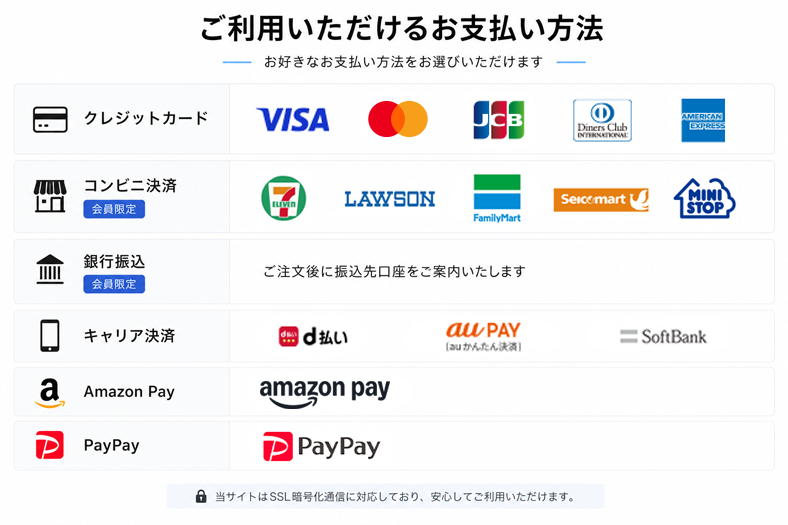 お支払方法