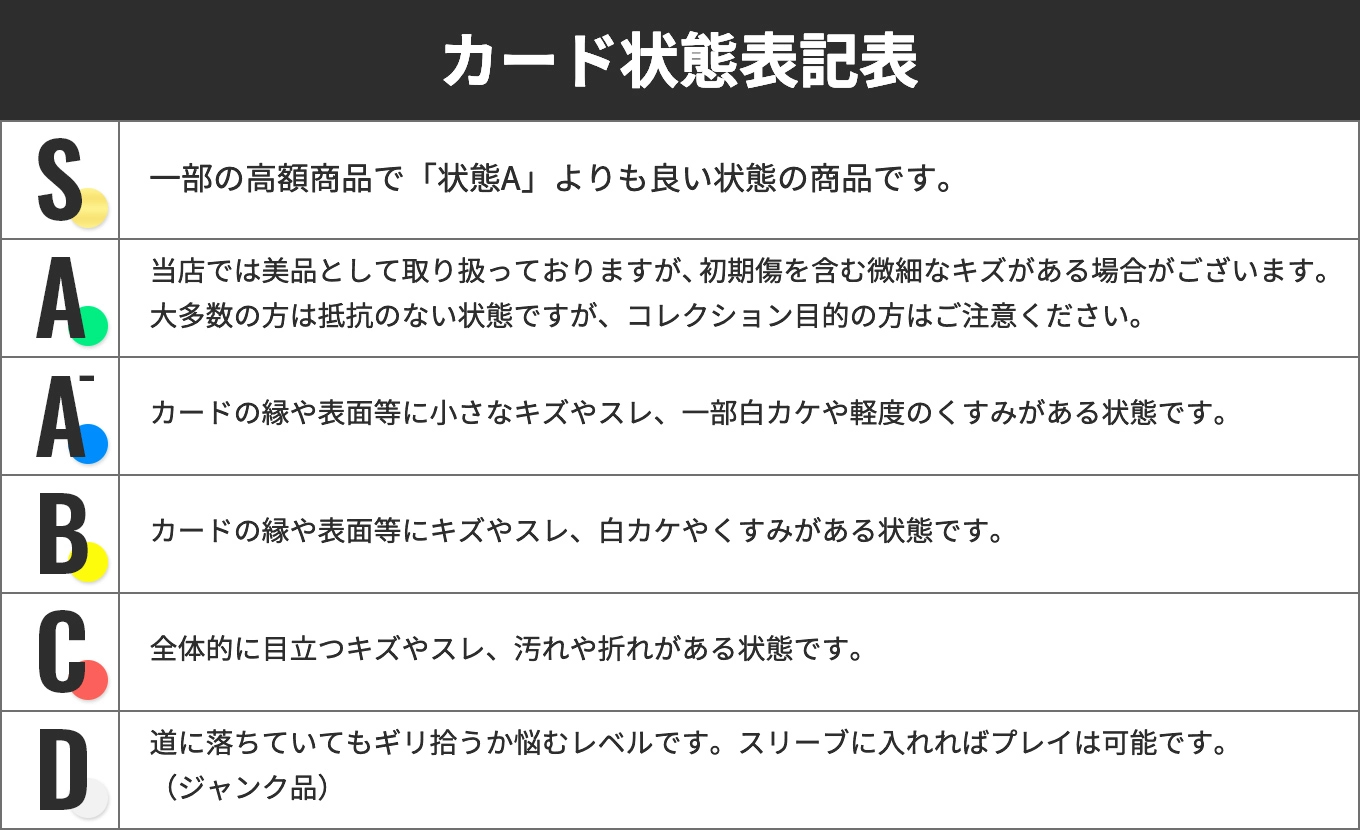 flat-工房 ネットショップ | カードの状態表記について