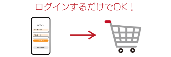 2回目以降ラクチンお買い物