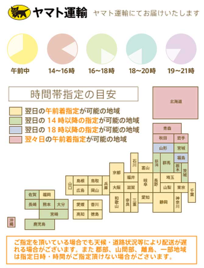 うさぎ用品とうさぎケアの専門店ココロのおうち | kokoro's News