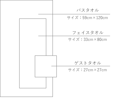 コパン Mama S Select 今治タオルのコンテックス公式オンラインストアkontex