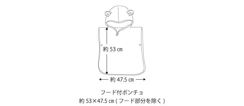 Size