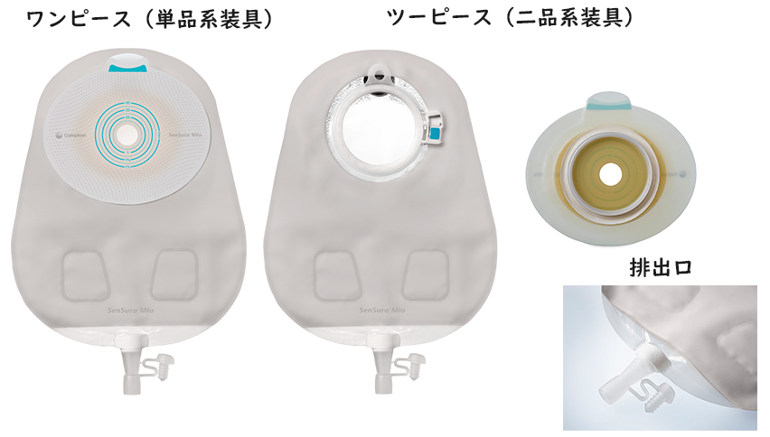 ストーマ ウロストミー 日常生活とケア 尿路ストーマ ストーマ ウロストミー 日常生活とケア 尿路ストーマ
