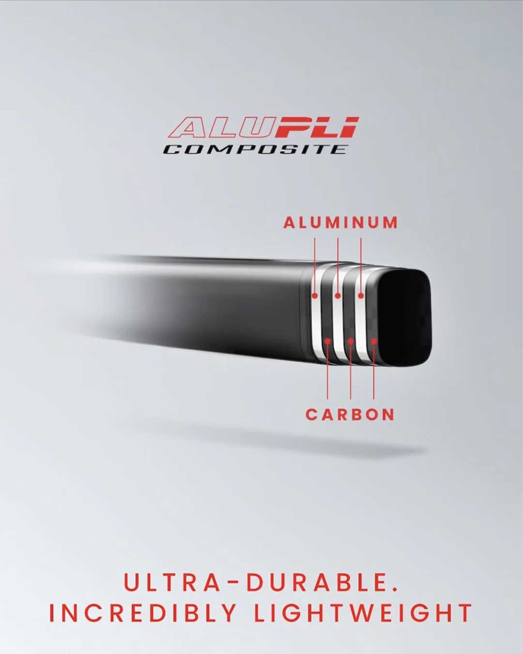 ALUPLI COMPOSITE