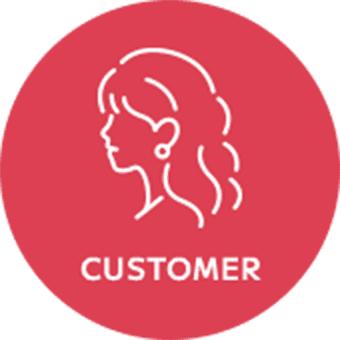 顧客満足度アンケート