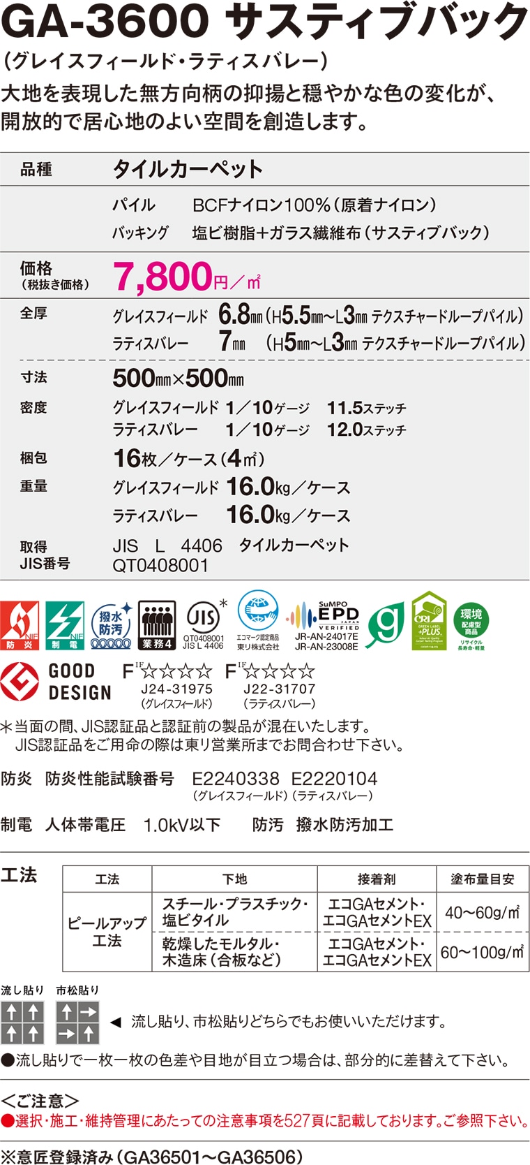 GA-3600�����ƥ��֥Хå��ξܺپ���