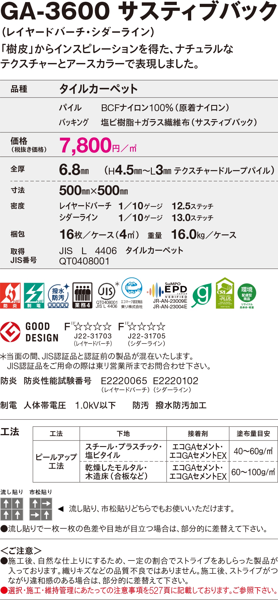 GA-3600�����ƥ��֥Хå��ξܺپ���