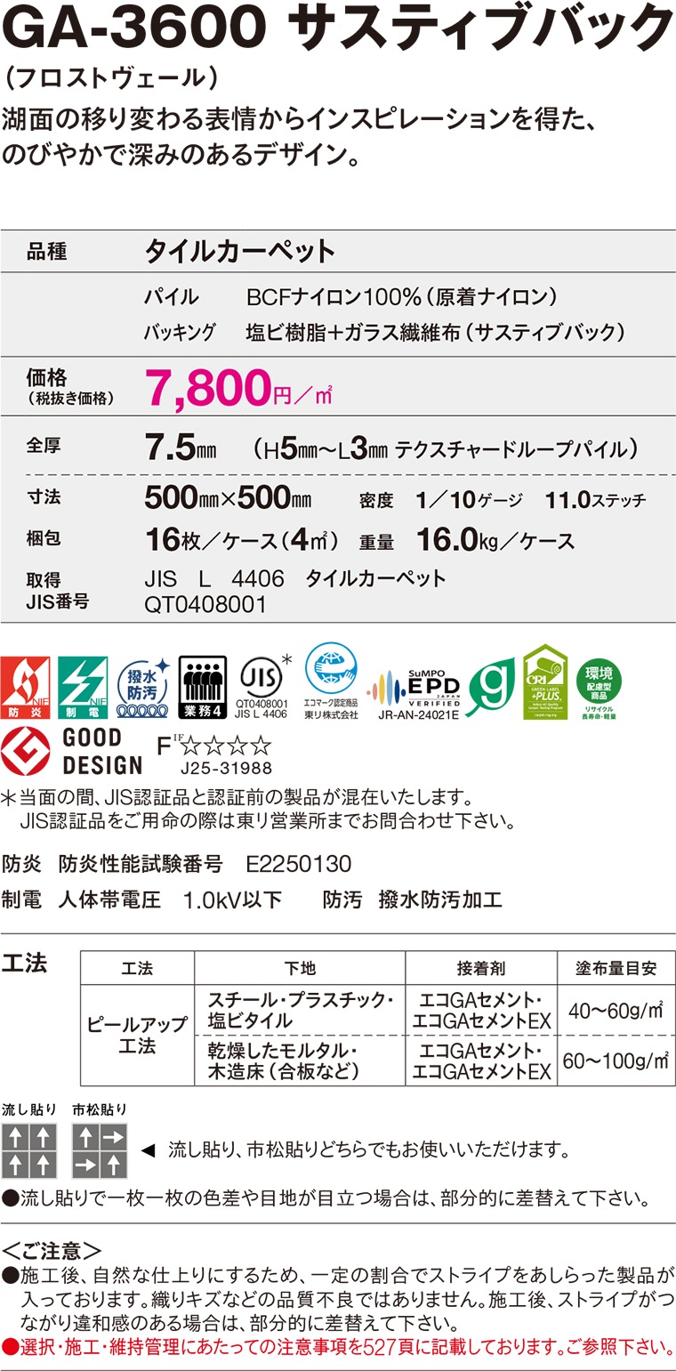 GA-3600�����ƥ��֥Хå��ξܺپ���