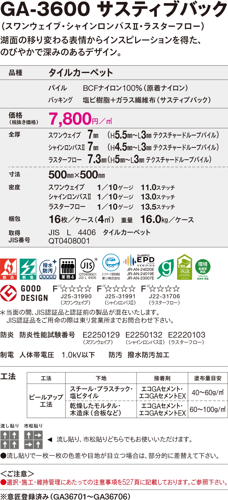 GA-3600�����ƥ��֥Хå��ξܺپ���