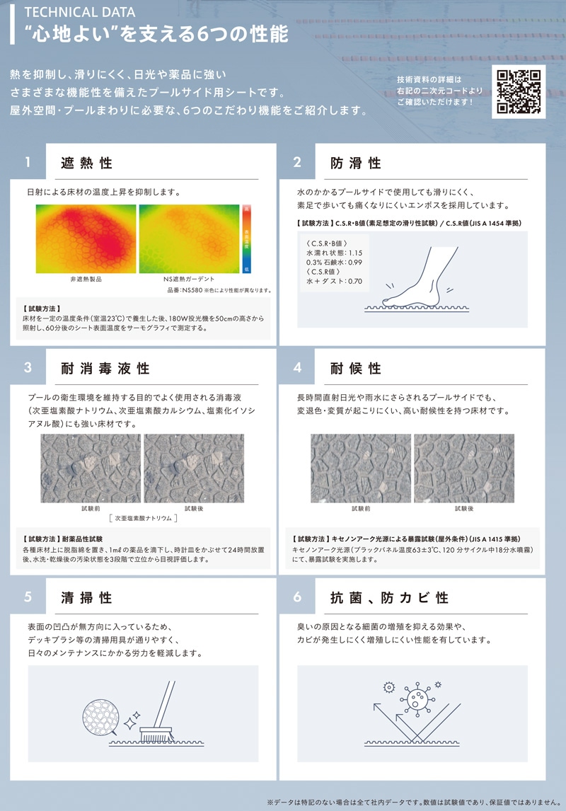 NSシート NS遮熱ガーデント特徴