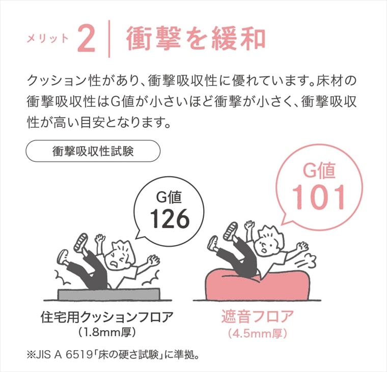 �ײ��ե���