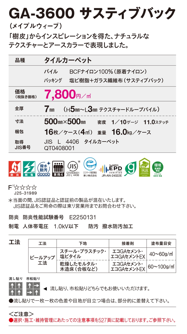 GA-3600�����ƥ��֥Хå��ξܺپ���