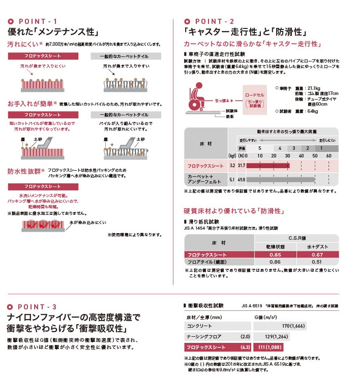 �ե��ƥå�������ħ