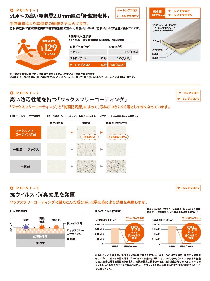 �ʡ����󥰥ե�������ħ