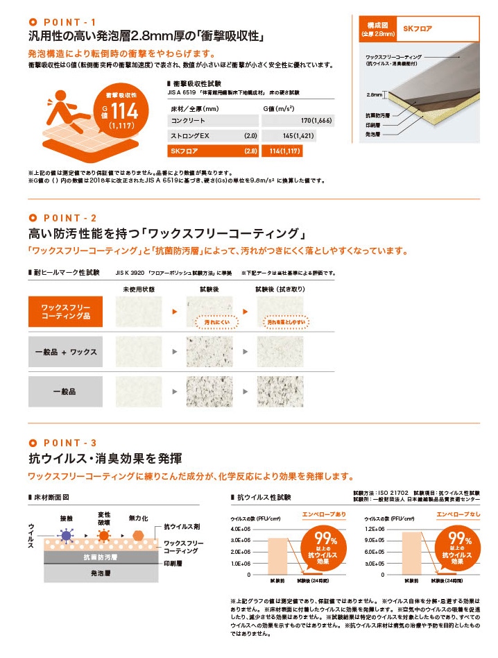 SK�ե�������ħ