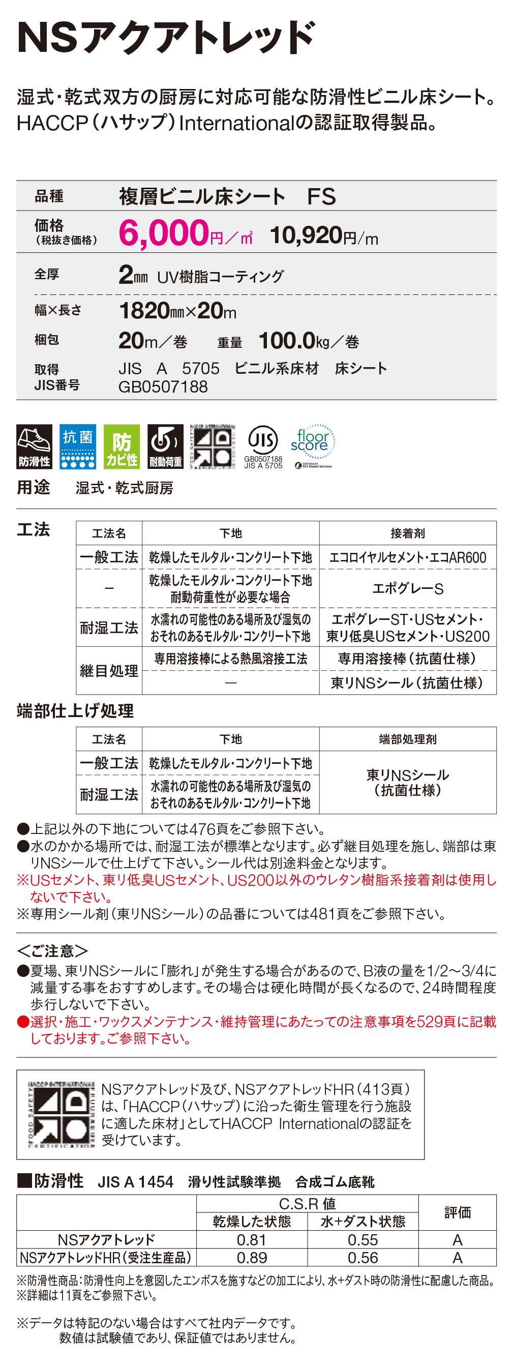 NS�������ȥ�åɻ���