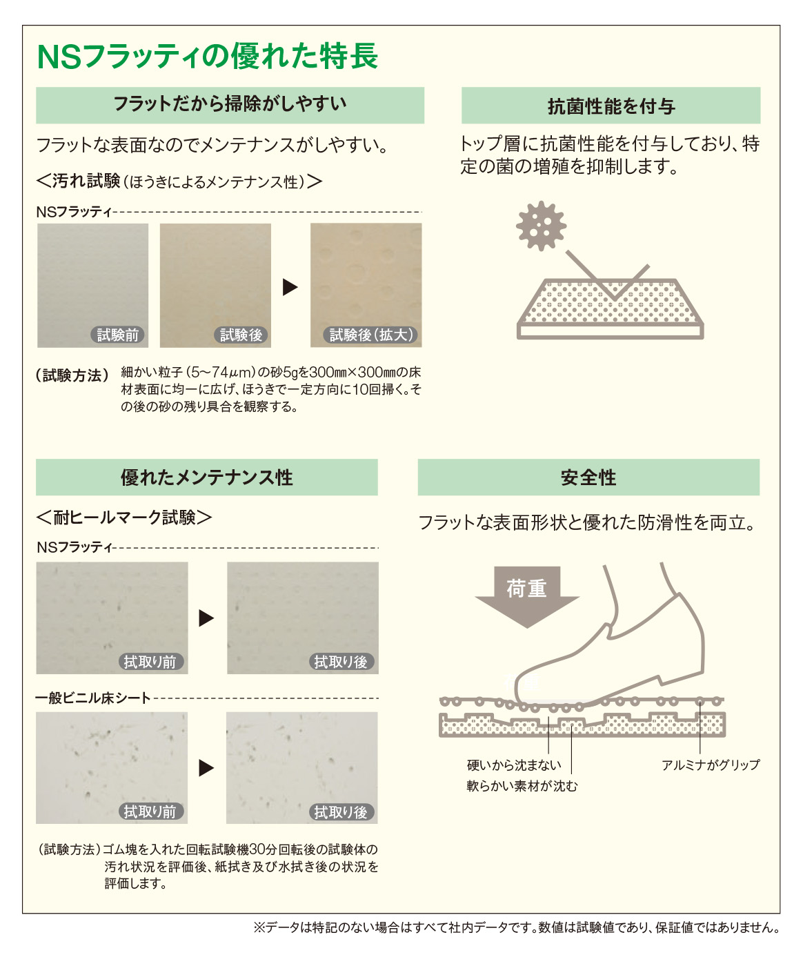 NS�ե�åƥ���ħ