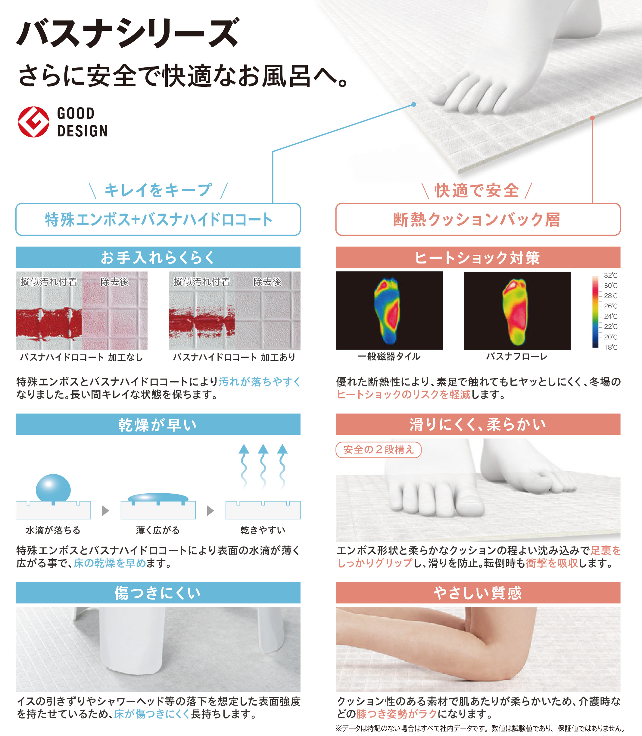 �Х��ʥꥢ��ǥ�����