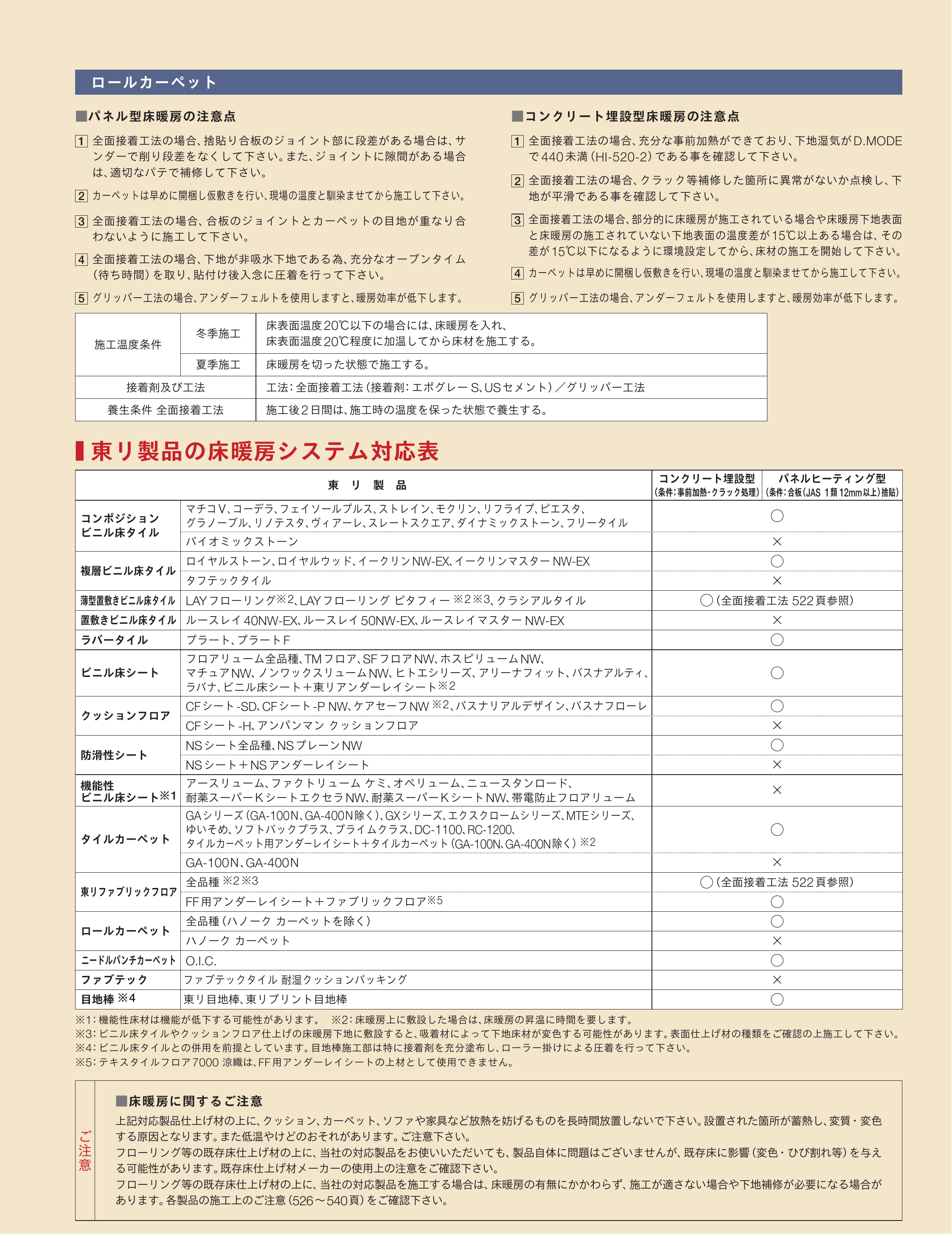 東リ_床暖房への施工方法