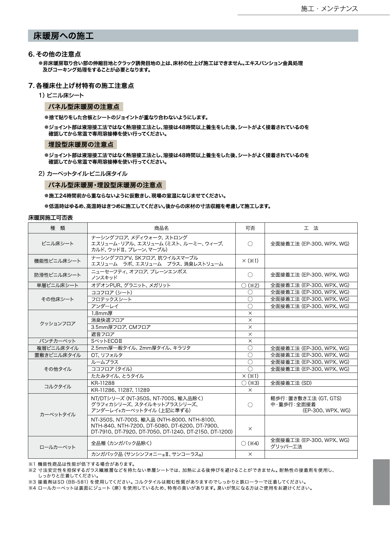 サンゲツ_床暖房への施工方法