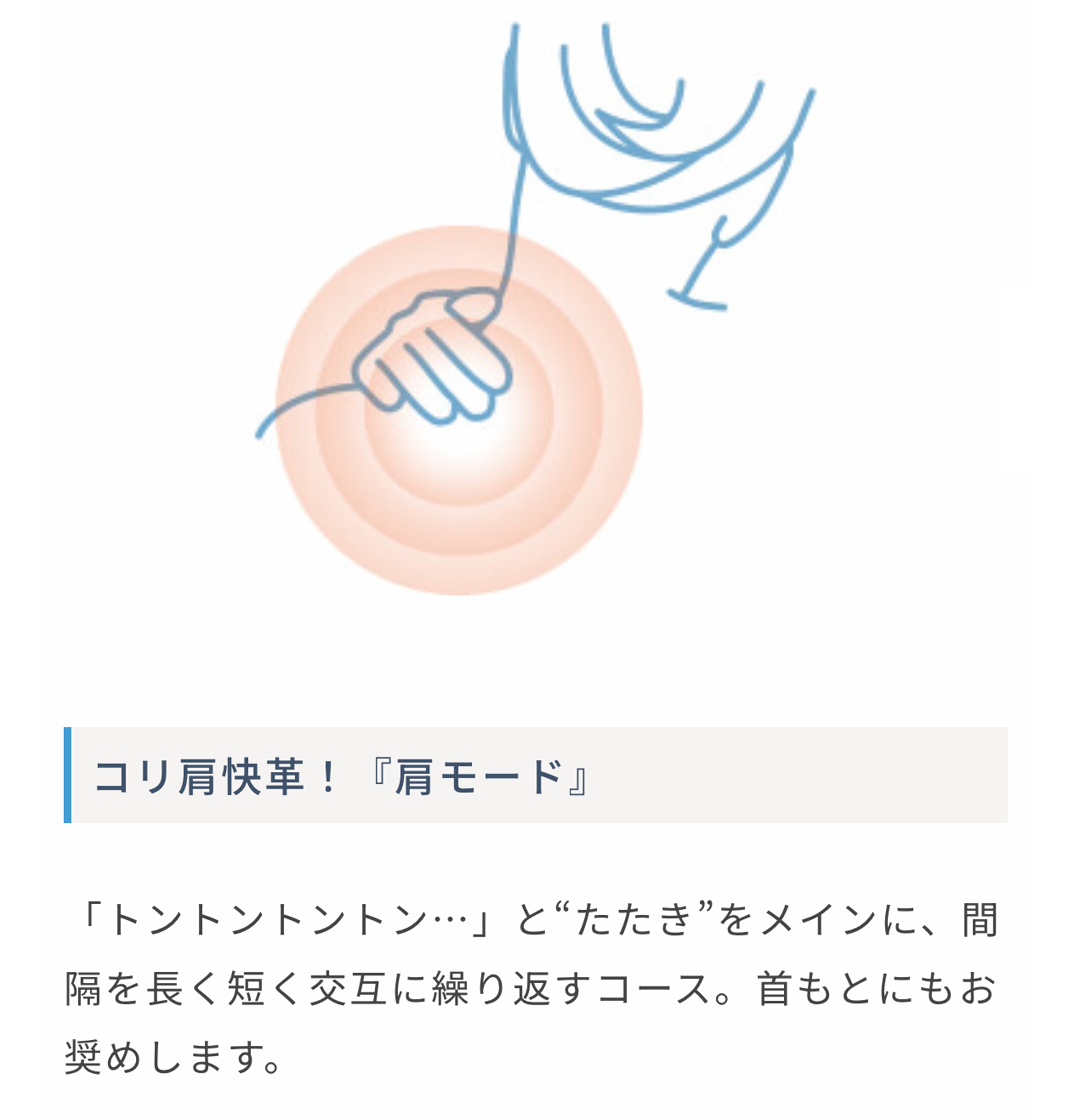 スマート低周波