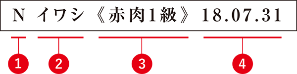 イワシクジラ 小腸 ひゃくひろ 全ての原料 くじらにく Com