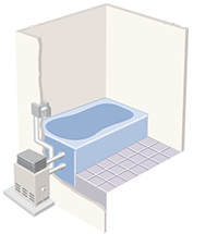 浴槽隣接タイプ