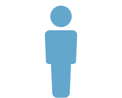 単身世帯の場合