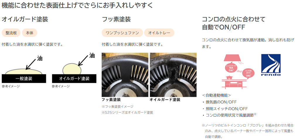 curara詳細説明画像