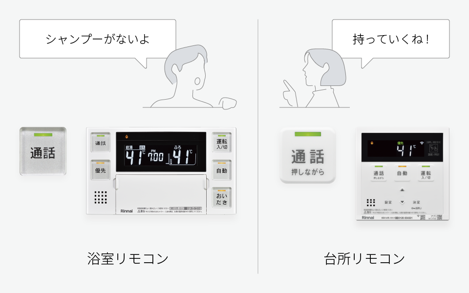 リモコンインターホンで人がやり取りしているイラスト