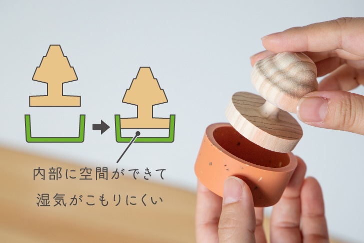 Planco 隈本コマ公式オンラインショップ