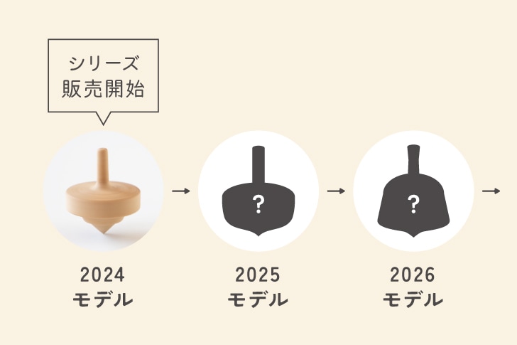 隈本コマ2024年モデル